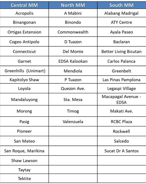 rcbc banking hours|RCBC Bank Branches in Metro Manila.